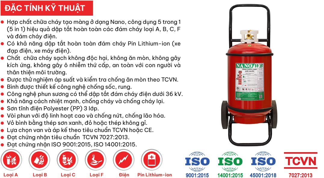 đặc tính kĩ thuật bình chữa cháy nano/wb 35L