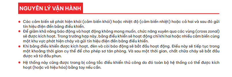 đặc tính kĩ thuật bình cầu chữa cháy tự động cảm biến nhiệt khói hafico